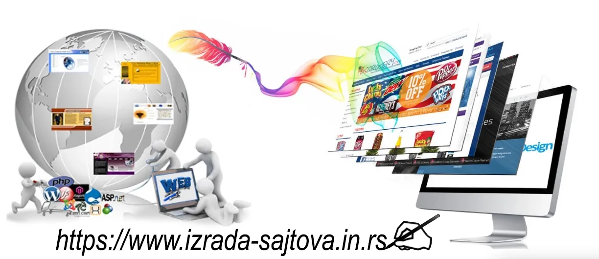 izrada sajta cena